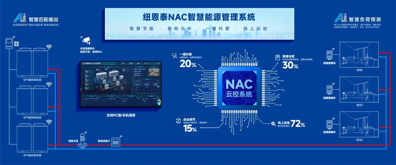 冠军国际网(中国游)官方网站