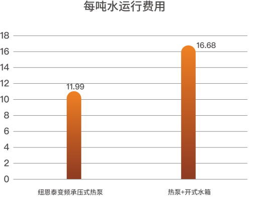 冠军国际网(中国游)官方网站