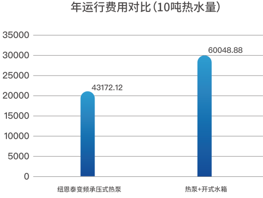 冠军国际网(中国游)官方网站